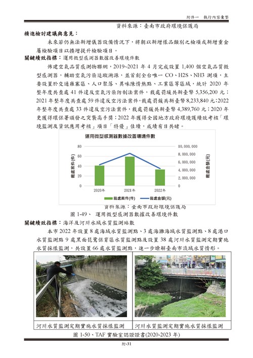 111 年臺南市環境保護計畫第81頁內容